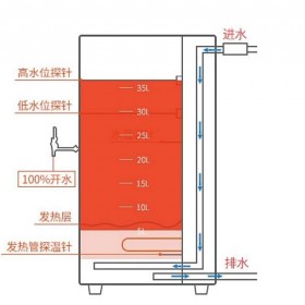 煕雅开水机